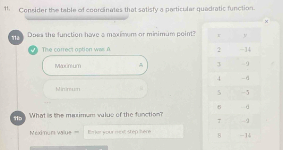 Consider the table of coordinates that satisfy a particular quadratic function.
×
11a Does the function have a maximum or minimum point? 
The correct option was A
Maximum A
Minimum
11b What is the maximum value of the function?
Maximum value = Enter your next step here