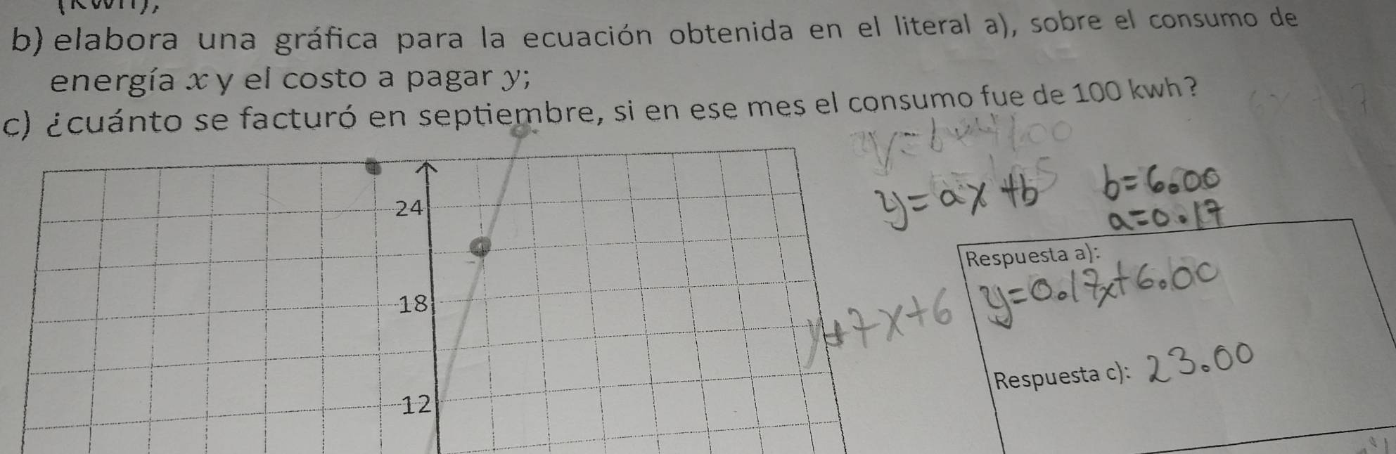 elabora una gráfica para la ecuación obtenida en el literal a), sobre el consumo de 
energía x y el costo a pagar y; 
c) ¿cuánto se facturó en septiembre, si en ese mes el consumo fue de 100 kwh? 
Respuesta a): 
(Respuesta c):