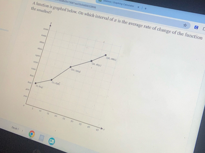 Desmos | Graphing Calculator
418bdb0fe75081aa20c0e6bb33896
the smallest?
A function is graphed below. On which inte average rate of change of the function
D