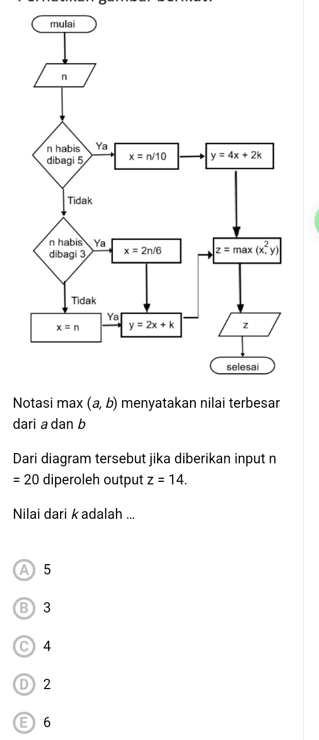 dari a dan b
Dari diagram tersebut jika diberikan input n
=20 diperoleh output z=14.
Nilai dari kadalah ...
A 5
B)3
C 4
D)2
E6