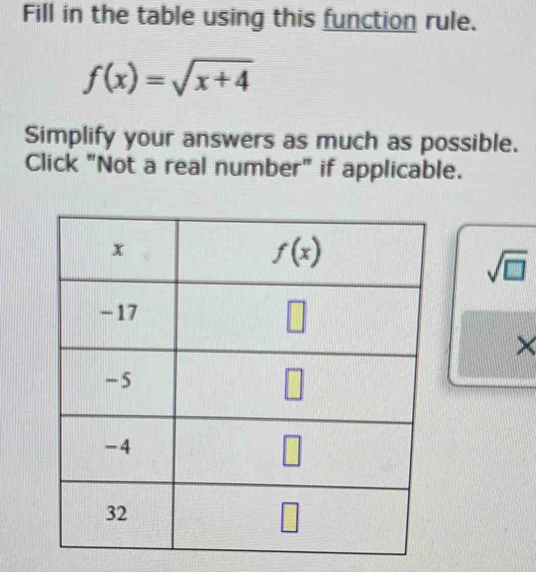 Fill in the table using this function rule.
f(x)=sqrt(x+4)
Simplify your answers as much as possible.
Click "Not a real number" if applicable.
sqrt(□ )
×