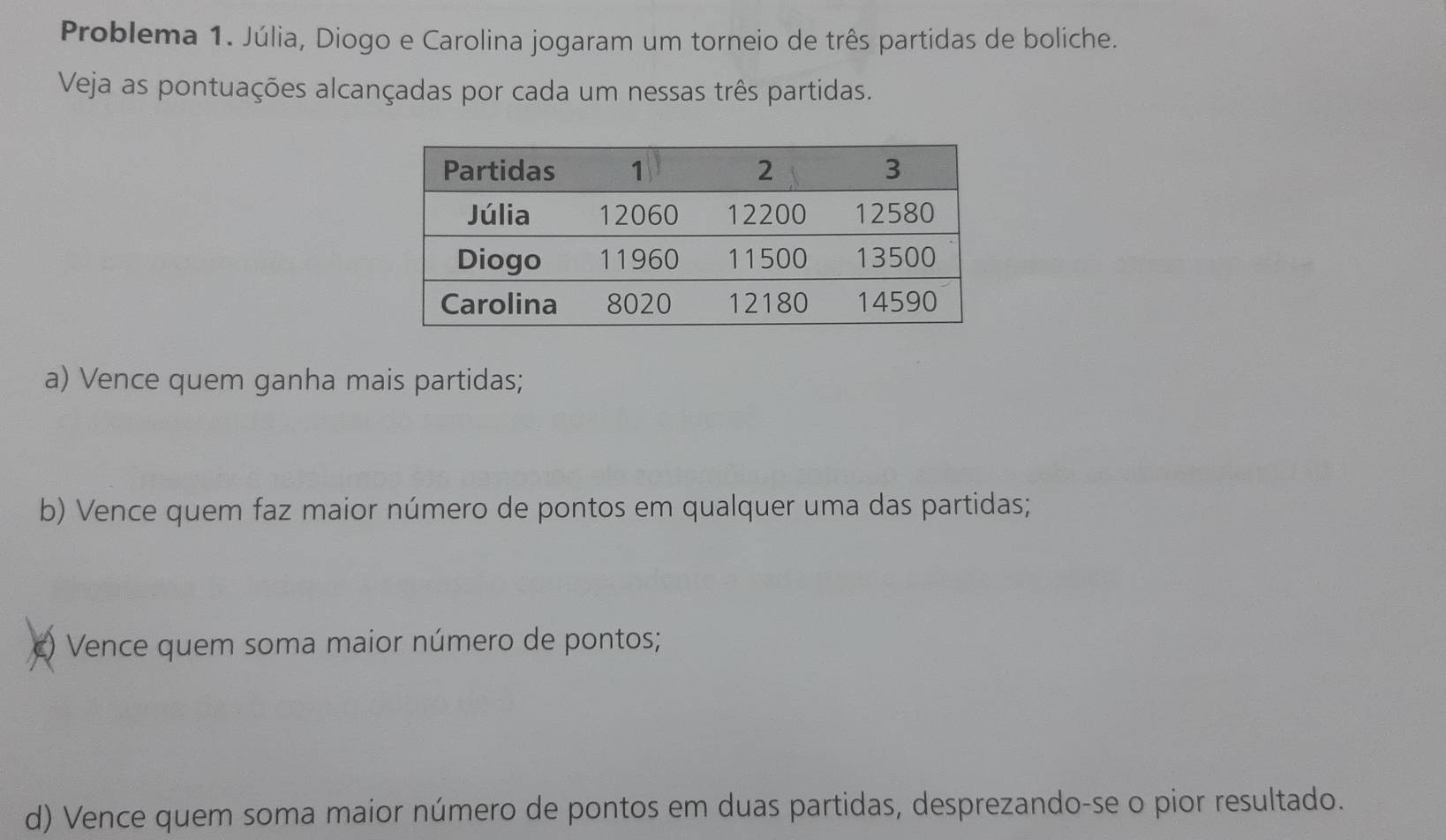 Problema 1. Júlia, Diogo e Carolina jogaram um torneio de três partidas de boliche. 
Veja as pontuações alcançadas por cada um nessas três partidas. 
a) Vence quem ganha mais partidas; 
b) Vence quem faz maior número de pontos em qualquer uma das partidas; 
c) Vence quem soma maior número de pontos; 
d) Vence quem soma maior número de pontos em duas partidas, desprezando-se o pior resultado.