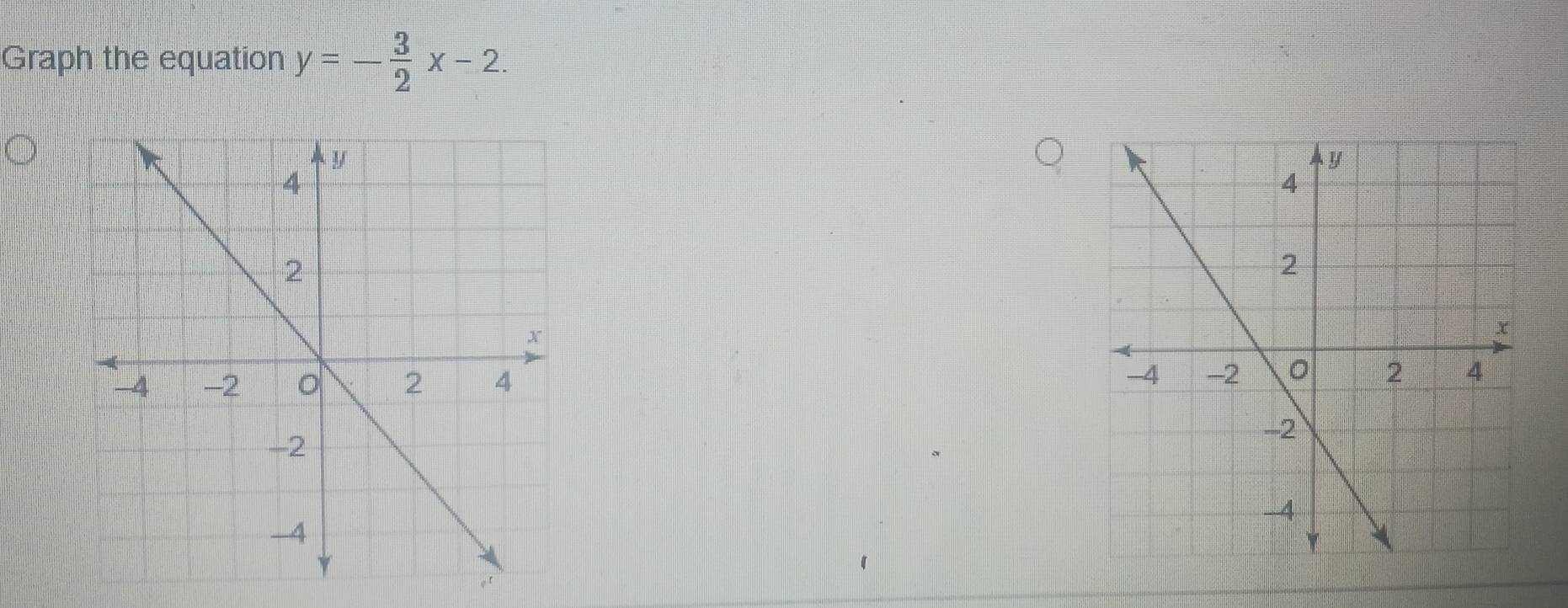 Graph the equation y=- 3/2 x-2.