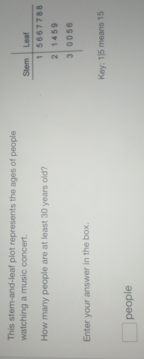 This stem-and-leaf plot represents the ages of people 
watching a music concert. 
How many people are at least 30 years old? 
Enter your answer in the box. 
Key: 1| 5 means 15
people