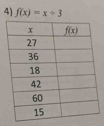 f(x)=x/ 3