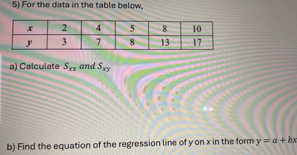 For the data in the table below, 
a) Calculate S_xx and S_xy
b) Find the equation of the regression line of y on x in the form y=a+bx