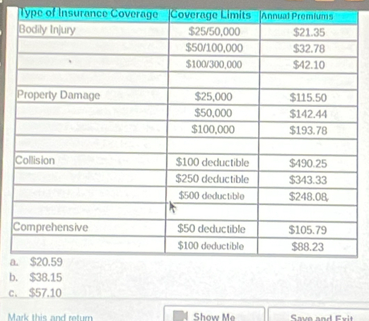 Type of Insurance Coverage Coverage Limits 
a 
b 
c. $57.10
Mark this and return Show Me Save and Exit