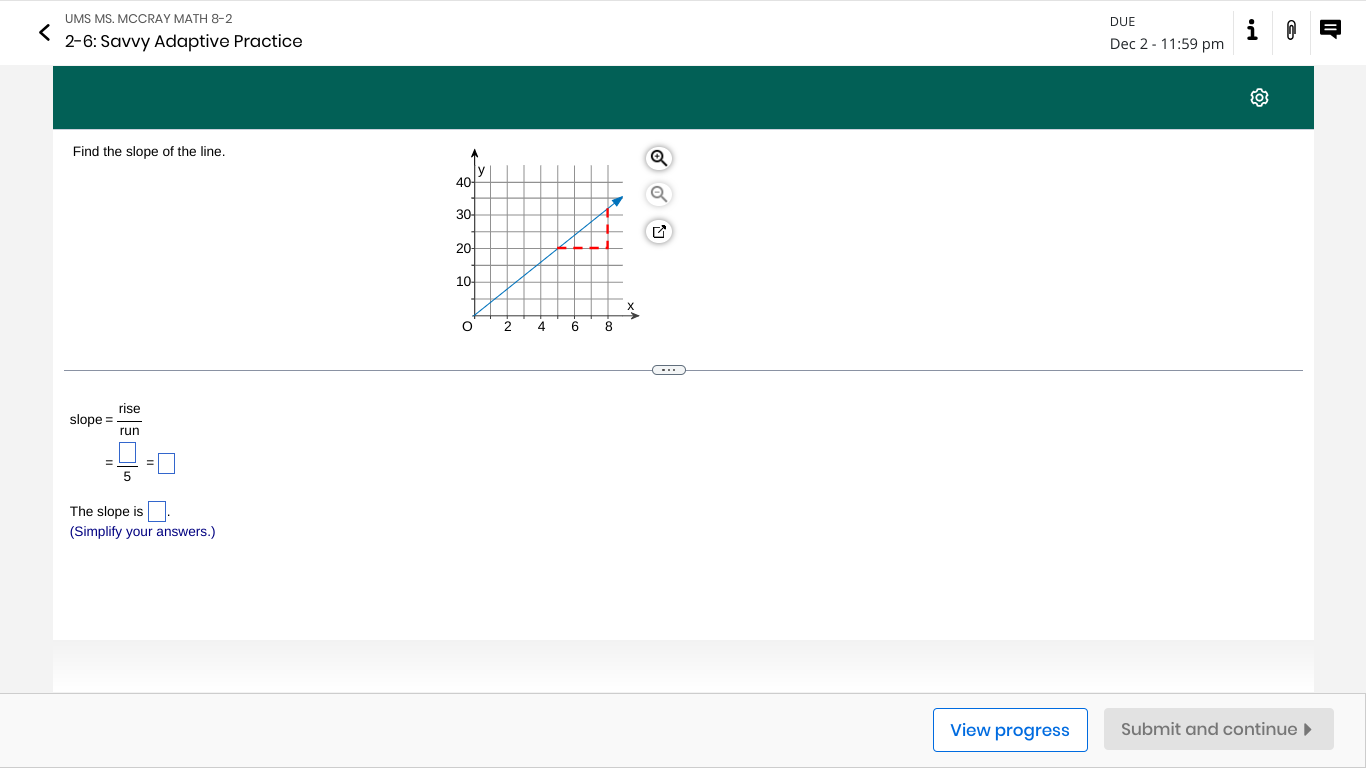 UMS MS. MCCRAY MATH 8-2 DUE
2-6: Savvy Adaptive Practice Dec 2 - 11:59 pm
Find the slope of the line.
slope= rise/run 
= □ /5 =□
The slope is □. 
(Simplify your answers.)
View progress Submit and continue▶