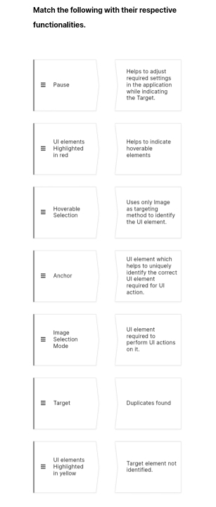 Solved: Match the following with their respective functionalities ...