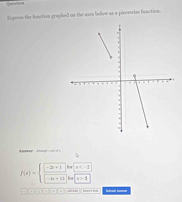 Question 
Express the function graphed on the axes below as a piecewise function. 
Answer Attempt 1 out of 2 
for x
f(x)=beginarrayl □  □  □ endarray. for x>3 < > ς 2 = ≠ Add Rule Remove Rule Submit Answer