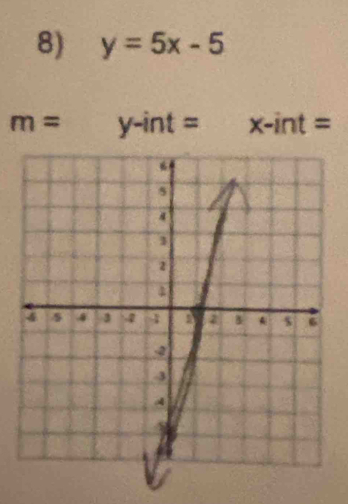 y=5x-5
m=y-int=x-int=