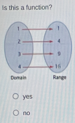 Is this a function?
yes
no