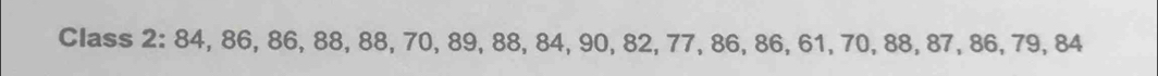 Class 2: 84, 86, 86, 88, 88, 70, 89, 88, 84, 90, 82, 77, 86, 86, 61, 70, 88, 87, 86, 79, 84