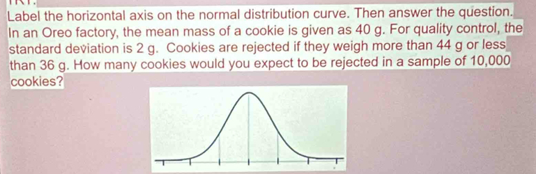 Solved: Label the horizontal axis on the normal distribution curve ...