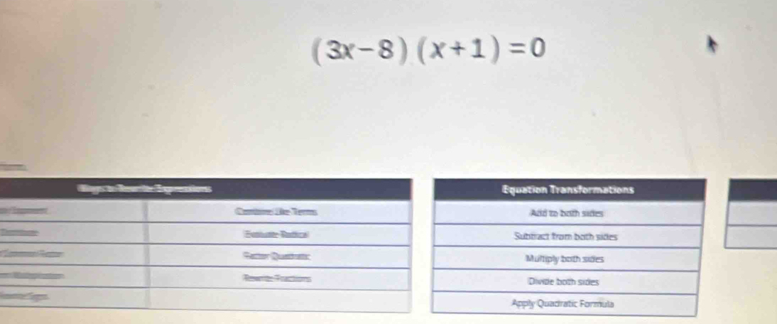 (3x-8)(x+1)=0
== 
==