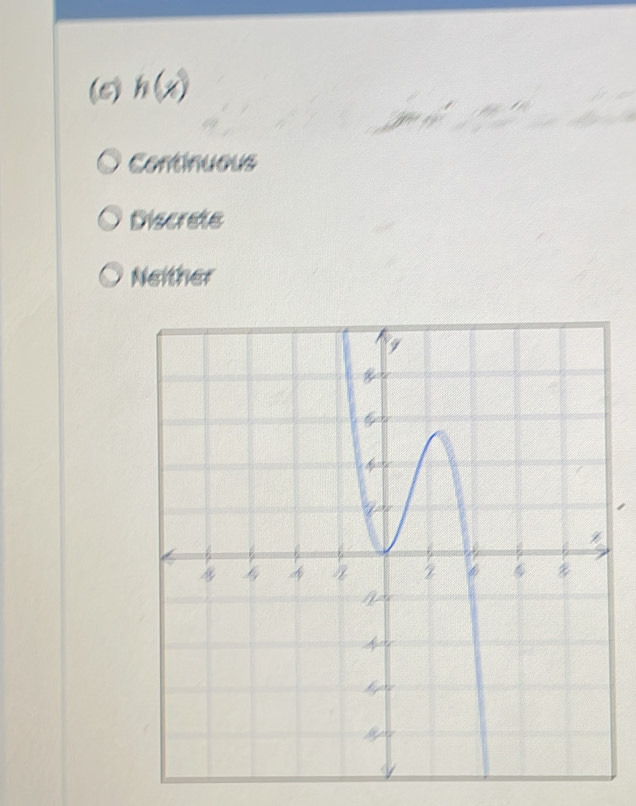 (5) h(x)
Continuous
Discrets
Neither