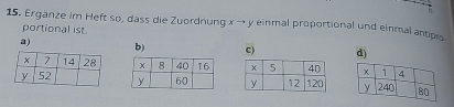 Erganze im Heft so, dass die Zuordnung x → y einmal proportional und einmal antion 
portional ist 
a) 
b) c) d)