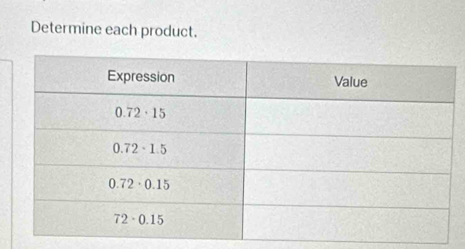 Determine each product.