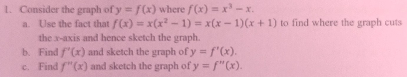 Consider the graph of y=f(x) where f(x)=x^3-x. 
a. Use the fact that f(x)=x(x^2-1)=x(x-1)(x+1) to find where the graph cuts 
the x-axis and hence sketch the graph. 
b. Find f'(x) and sketch the graph of y=f'(x). 
c. Find f''(x) and sketch the graph of y=f''(x).