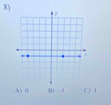 A) 0 B) -1 C) 1