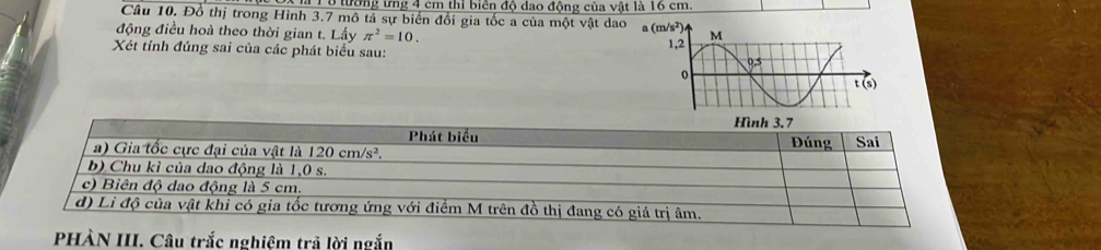 Tổ tường ưng 4 cm thì biên độ dao động của vật là 16 cm.
Câu 10. Đồ thị trong Hình 3.7 mô tả sự biến đổi gia tốc a của một vật dao 
động điều hoà theo thời gian t. Lấy π^2=10.
Xét tính đúng sai của các phát biểu sau: 
Câu trắc nghiệm trả lời ngắn