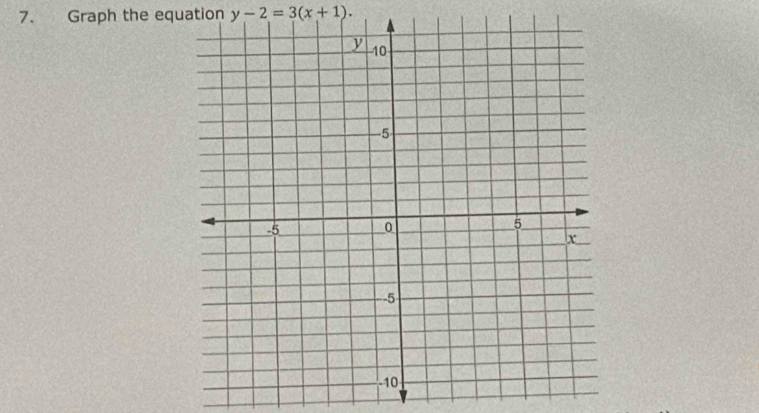 Graph the equation y-2=3(x+1).