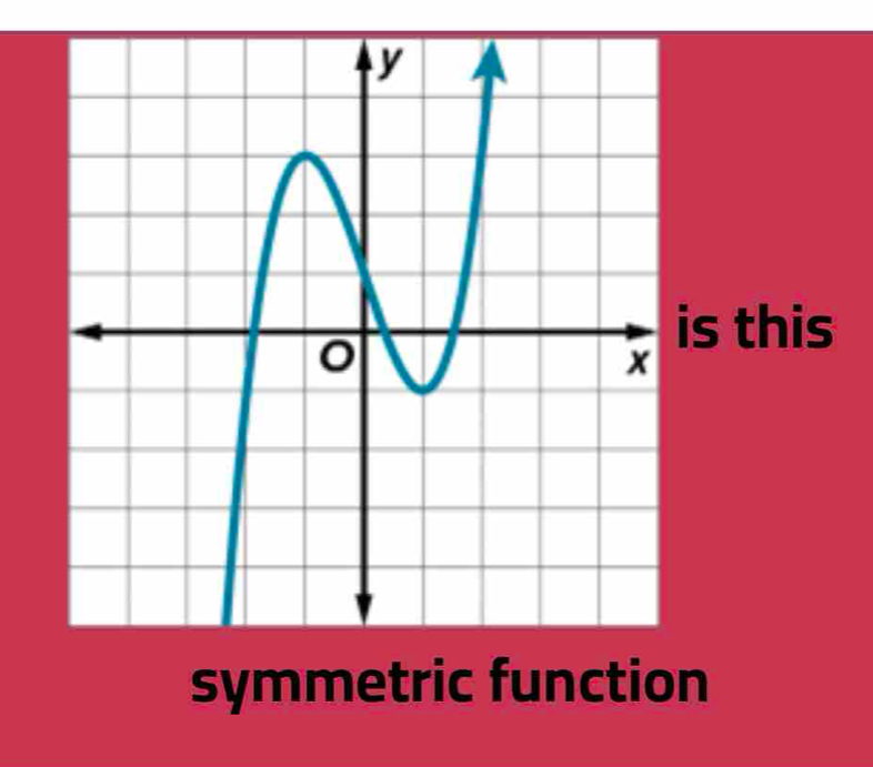 this 
symmetric function