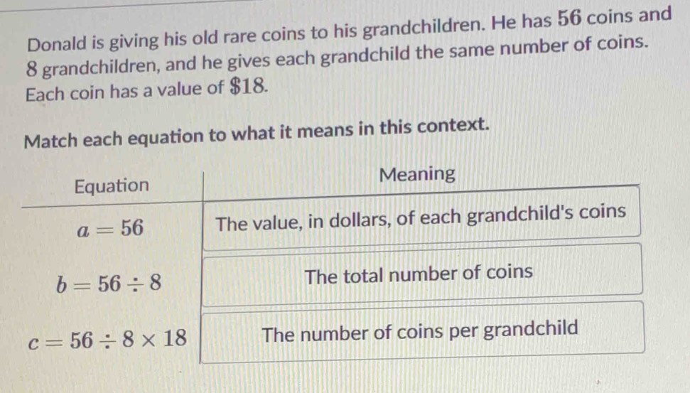 Donald is giving his old rare coins to his grandchildren. He has 56 coins and
8 grandchildren, and he gives each grandchild the same number of coins.
Each coin has a value of $18.
Match each equation to what it means in this context.