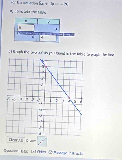 For the equation 5x+4y=-20
a) Complete the table:
x y
5
0
Enter an integer of * décimal némber (more
0 4
b) Graph the two points you found in the table to graph the line. 
Clear All Draw: 
Question Help: Video Message instructor