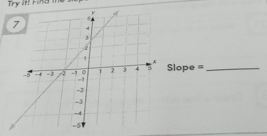 Try it! Find the ! 
Slope =_