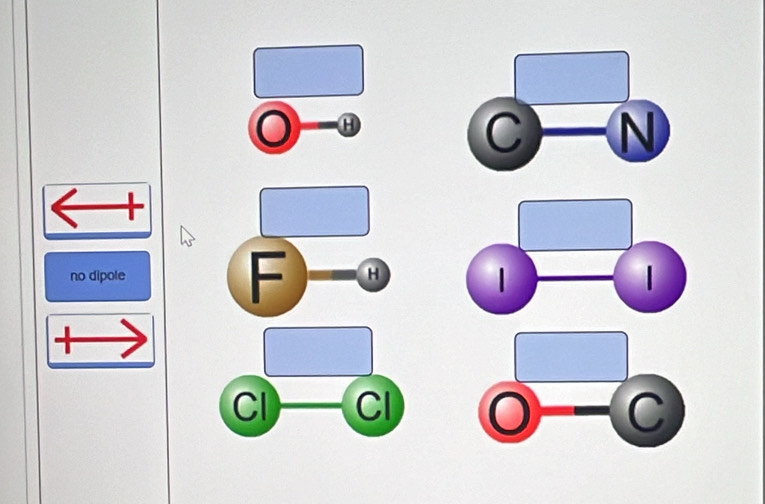 a θ
F
no dipole H 
+ 
CI CI