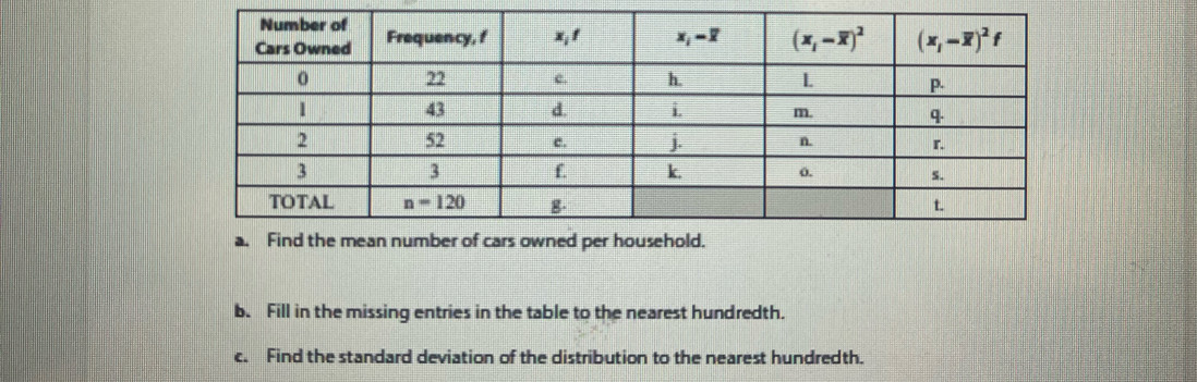 Fill in the missing entries in the table to the nearest hundredth.
c. Find the standard deviation of the distribution to the nearest hundredth.