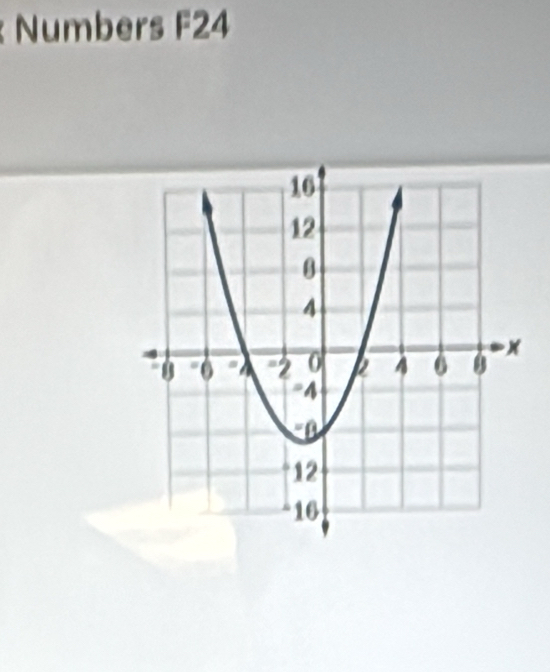 Numbers F24