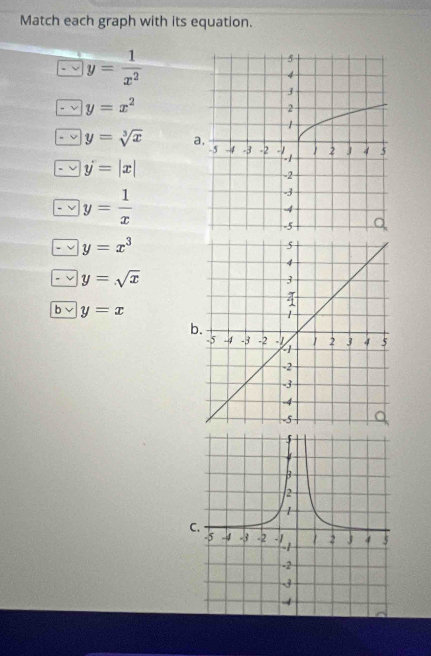 Match each graph with its equation.
y= 1/x^2 
-v| y=x^2
y=sqrt[3](x) . y=|x| .overline v y= 1/x 
-v y=x^3
-vee y=sqrt(x)
bvee y=x
b.