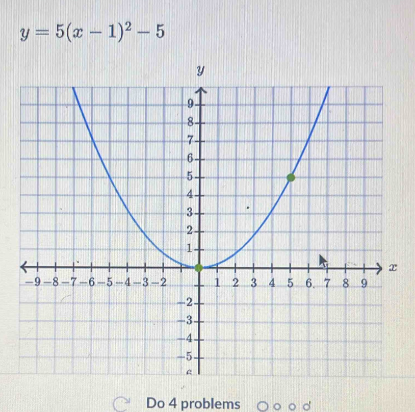 y=5(x-1)^2-5
Do 4 problems