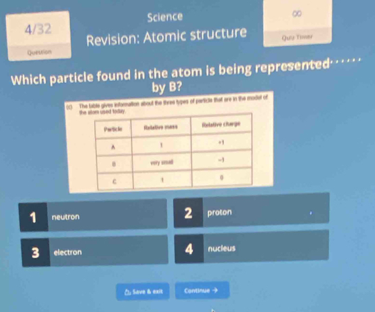 Science
∞
4/32
Revision: Atomic structure
Question Quiz Timer
Which particle found in the atom is being represented····
by B?
(C) The table gives informattion about the three types of particte that are in the model of
t
2
1 neutron proton
.
3 electron 4 nucleus
△ Save & exit Continue →