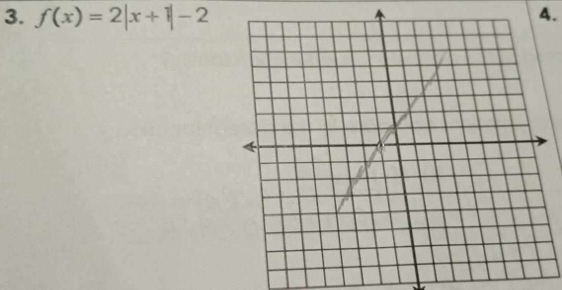 f(x)=2|x+1|-2 4.