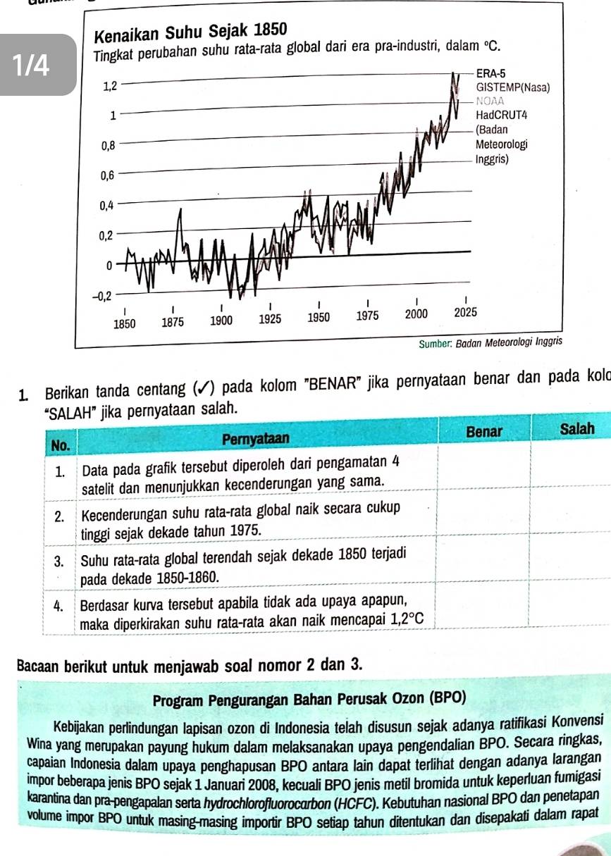 1/4
1. Berikan tanda centang (✓) pada kolom 'BENAR' jika pernyataan benkolo
.
Bacaan berikut untuk menjawab soal nomor 2 dan 3.
Program Pengurangan Bahan Perusak Ozon (BPO)
Kebijakan perlindungan lapisan ozon di Indonesia telah disusun sejak adanya ratifikasi Konvensi
Wina yang merupakan payung hukum dalam melaksanakan upaya pengendalian BPO. Secara ringkas,
capaian Indonesia dalam upaya penghapusan BPO antara lain dapat terlihat dengan adanya larangan
impor beberapa jenis BPO sejak 1 Januari 2008. kecuali BPO jenis metil bromida untuk keperluan fumigasi
karantina dan pra-pengapalan serta hydrochlorofluorocarbon (HCFC). Kebutuhan nasional BPO dan penetapan
volume impor BPO untuk masing-masing importir BPO setiap tahun ditentukan dan disepakati dalam rapat