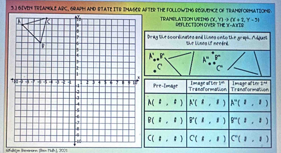 TRANSLATION USING (X,Y)to (X+2,Y-5)
REFLECTION OVER THE X-AXIS
Drag the coordinates and lines onto the graph. Adjuot
the lineo if needed.
A'..B'.
A'prime B''
C
C'
WKallelyn Benamann (Ben Malh), 2021