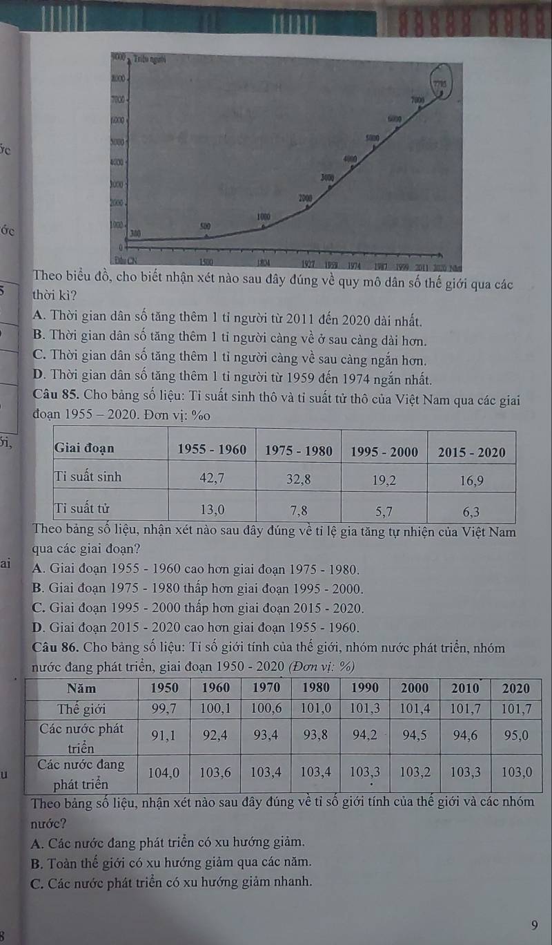 ớc 
Theo biểu đồ, cho biết nhận xét nào sau đây đúng về quy mô dân số thế giới qua các
thời kì?
A. Thời gian dân số tăng thêm 1 tỉ người từ 2011 đến 2020 dài nhất.
B. Thời gian dân số tăng thêm 1 tỉ người càng về ở sau càng dài hơn.
C. Thời gian dân số tăng thêm 1 tỉ người càng về sau càng ngắn hơn.
D. Thời gian dân số tăng thêm 1 tỉ người từ 1959 đến 1974 ngắn nhất.
Câu 85. Cho bảng số liệu: Tỉ suất sinh thô và tỉ suất tử thô của Việt Nam qua các giai
đoạn 1955 - 2020. Đơn vị: % o
i,
Theo bảng số liệu, nhận xét nào sau đây đúng về tỉ lệ gia tăng tự nhiện của Việt Nam
qua các giai đoạn?
ai A. Giai đoạn 1955 - 1960 cao hơn giai đoạn 1975 - 1980.
B. Giai đoạn 1975 - 1980 thấp hơn giai đoạn 1995 - 2000.
C. Giai đoạn 1995 - 2000 thấp hơn giai đoạn 2015 - 2020.
D. Giai đoạn 2015 - 2020 cao hơn giai đoạn 1955 - 1960.
Câu 86. Cho bảng số liệu: Tỉ số giới tính của thế giới, nhóm nước phát triển, nhóm
nước đang phát triển, giai đoạn 1950 - 2020 (Đơn vị: %)
u
Theo bảng số liệu, nhận xét nào sau đây đúng về tỉ số giới tính của thế giới và các nhóm
nước?
A. Các nước đang phát triển có xu hướng giảm.
B. Toàn thế giới có xu hướng giảm qua các năm.
C. Các nước phát triển có xu hướng giảm nhanh.
9