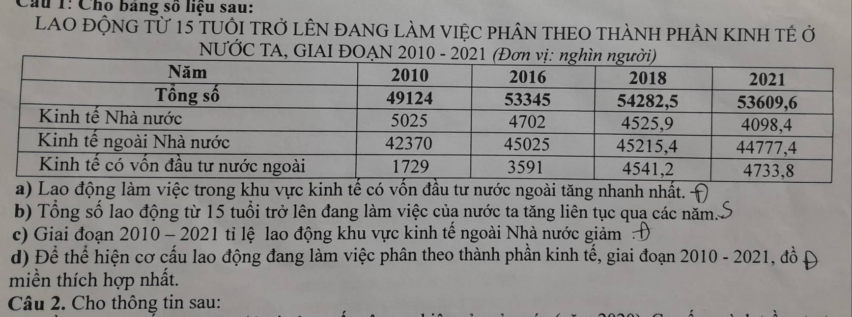 Cho bảng số liệu sau: 
LAO độnG Từ 15 tUổI Trở LÊN đANG lÀM việC phâN THEO tHÀNH pHầN KINH tế ở 
NƯỚC TA, GIAI ĐOẠN 2010 - 2021 
a) Lao động làm việc trong khu vực kinh tế có vốn đầu tư nước ngoài tăng nhanh nhất. 
b) Tổng số lao động từ 15 tuổi trở lên đang làm việc của nước ta tăng liên tục quạ các năm. 
c) Giai đoạn 2010-2021 ti lệ lao động khu vực kinh tế ngoài Nhà nước giảm 
d) Để thể hiện cơ cấu lao động đang làm việc phân theo thành phần kinh tế, giai đoạn 2010 - 2021, đồ 
miền thích hợp nhất. 
Câu 2. Cho thông tin sau: