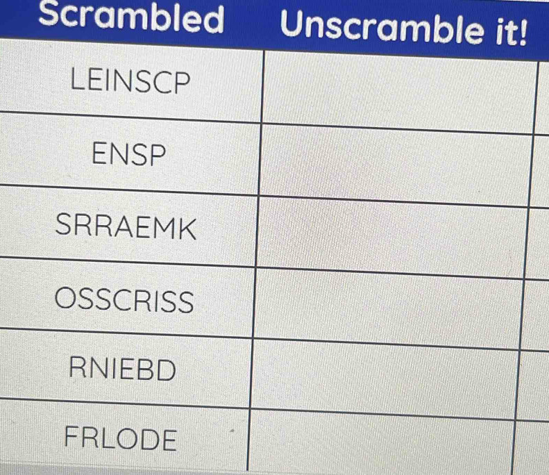 Scrambled U