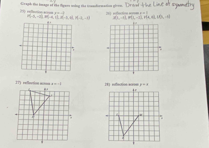 Graph the image of the figure using the transformation given. 
25) reflection across y=-2
V(-5,-2), W(-4,1), X(-3,0), Y(-2,-3) 26) reflection across x=1
X(1,-5), W(1,-2), V(4,0), U(3,-5)
27) reflection across x=-1 28) reflection across y=x