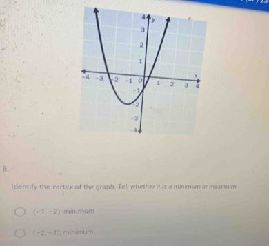 Identify the vertex of the graph. Tell whether it is a minimum or maximum.
(-1,-2); minimum
(-2,-1); minimum