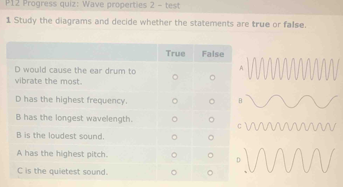 P12 Progress quiz: Wave properties 2 - test 
1 Study the diagrams and decide whether the statements are true or false.