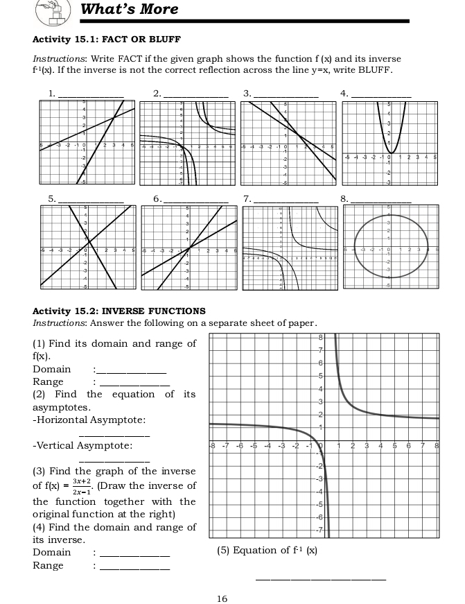 What’s More 
Activity 15.1: FACT OR BLUFF 
Instructions: Write FACT if the given graph shows the function f(x) and its inverse
f^(-1)(x). If the inverse is not the correct reflection across the line y=x , write BLUFF. 
1._ 
2._ 
3._ 
4._ 
5._ 
6._ 
7._ 
8. 
Activity 15.2: INVERSE FUNCTIONS 
Instructions: Answer the following on a separate sheet of paper. 
(1) Find its domain and range of
f(x). 
Domain '_ 
Range :_ 
(2) Find the equation of its 
asymptotes. 
-Horizontal Asymptote: 
_ 
-Vertical Asymptote: 
_ 
(3) Find the graph of the inverse 
of f(x)= (3x+2)/2x-1 . (Draw the inverse of 
the function together with the 
original function at the right) 
(4) Find the domain and range of 
its inverse. 
Domain ： _(5) Equation of f^(-1)(x)
Range 
_ 
_ 
16