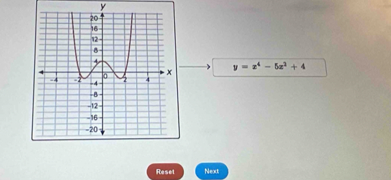 y
y=x^4-5x^2+4
Reset Next