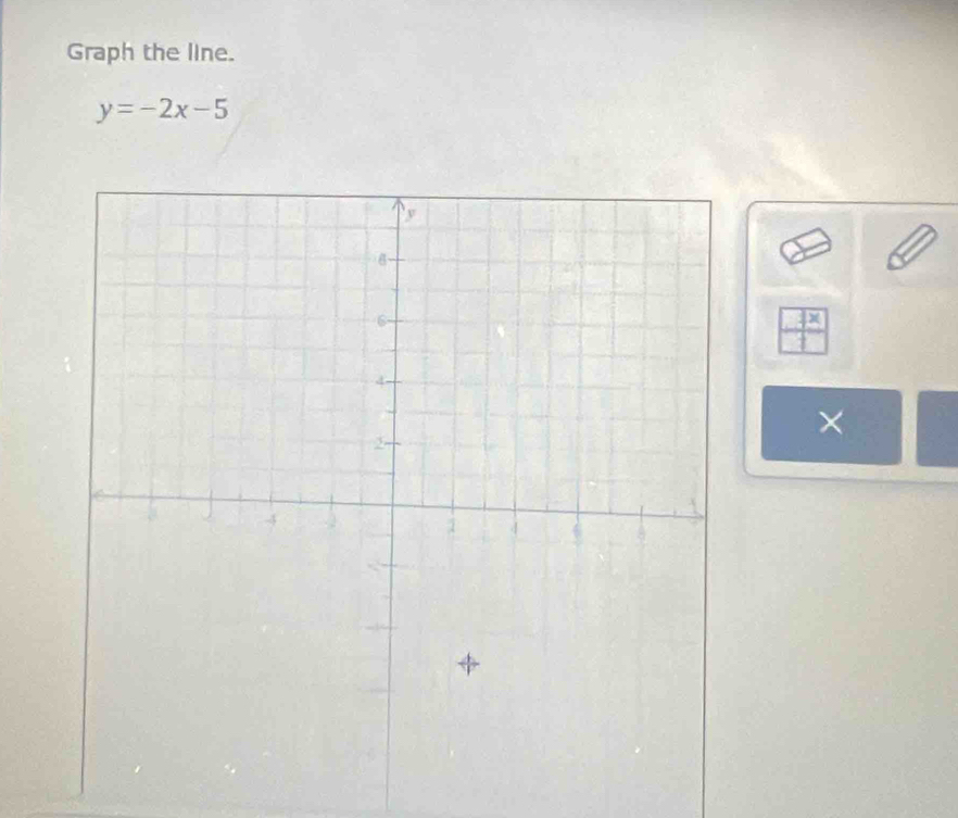 Graph the line.
y=-2x-5
 3x/1 
×