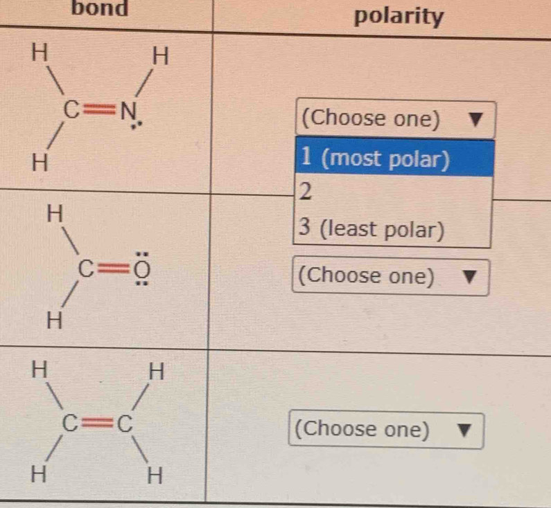 bond
polarity