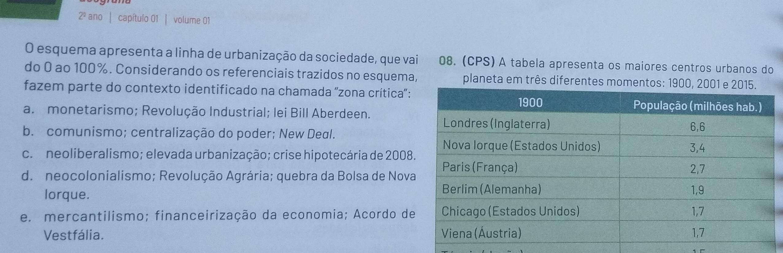 2º ano | capítulo 01 | volume 01
O esquema apresenta a linha de urbanização da sociedade, que vai 08. (CPS) A tabela apresenta os maiores centros urbanos do
do 0 ao 100%. Considerando os referenciais trazidos no esquema, planeta em três diferentes momentos
fazem parte do contexto identificado na chamada "zona crítica":
a. monetarismo; Revolução Industrial; lei Bill Aberdeen.
b. comunismo; centralização do poder; New Deal.
c. neoliberalismo; elevada urbanização; crise hipotecária de 2008
d. neocolonialismo; Revolução Agrária; quebra da Bolsa de Nov
lorque.
e. mercantilismo; financeirização da economia; Acordo de
Vestfália.